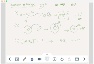 Bramble demonstration